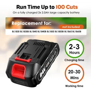 Mini saw – Hordozható fűrész 03